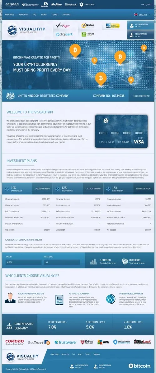 HYIP zvpt Investment Template 1219 Design