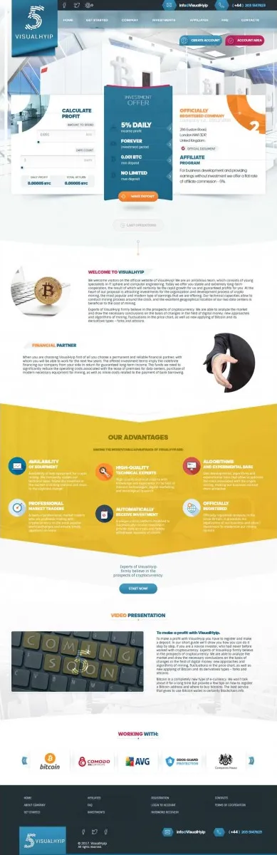 HYIP zvpt Investment Template 1222 Design