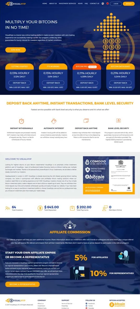 HYIP zvpt Investment Template 1223 Design