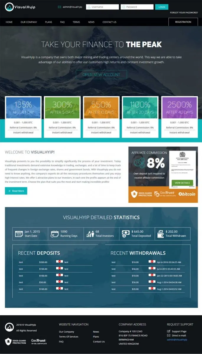 HYIP zvpt Investment Template 1240 Design