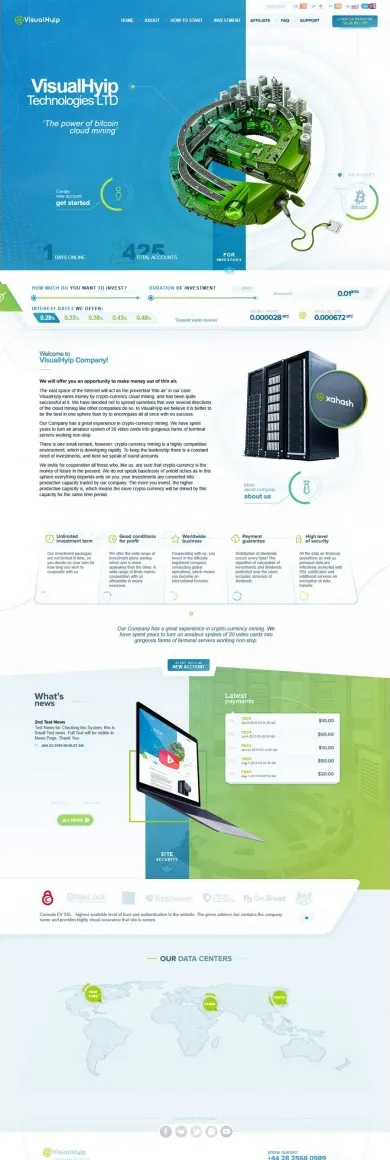 HYIP zvpt Investment Template 1242 Design