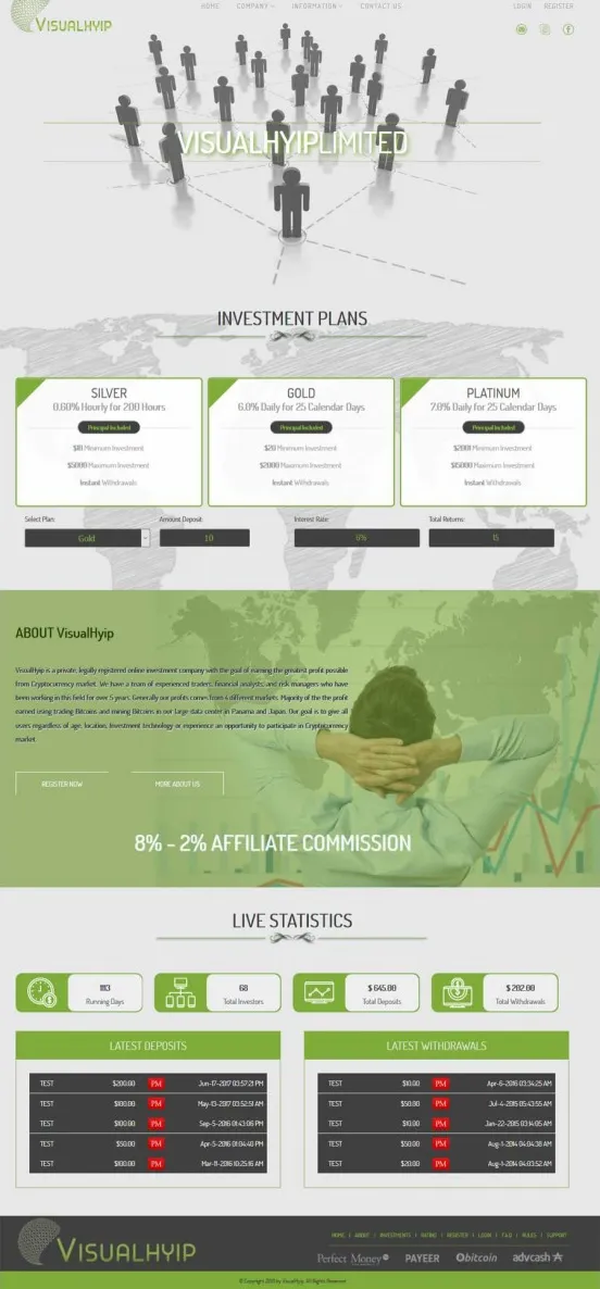 HYIP zvpt Investment Template 1247 Design