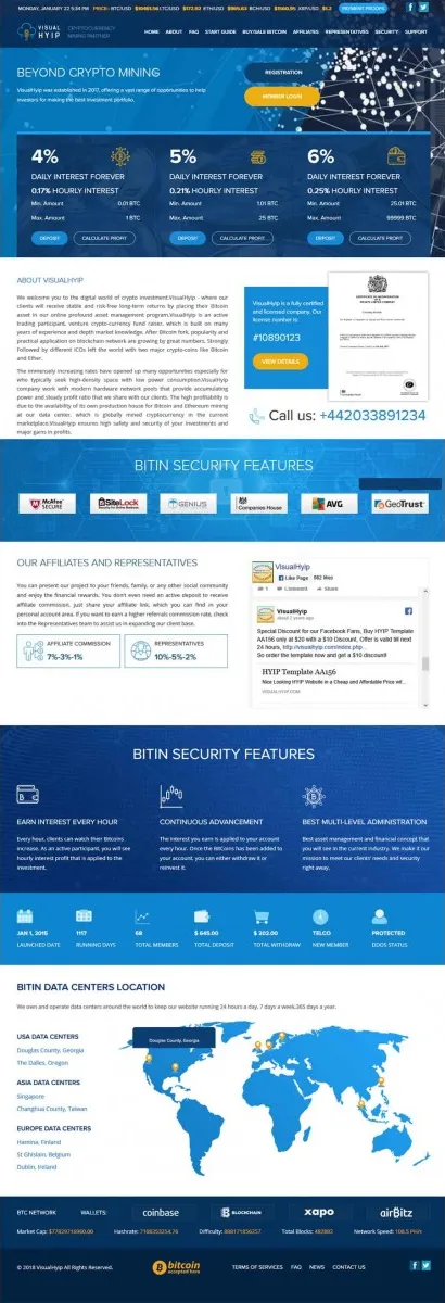 HYIP zvpt Investment Template 1249 Design