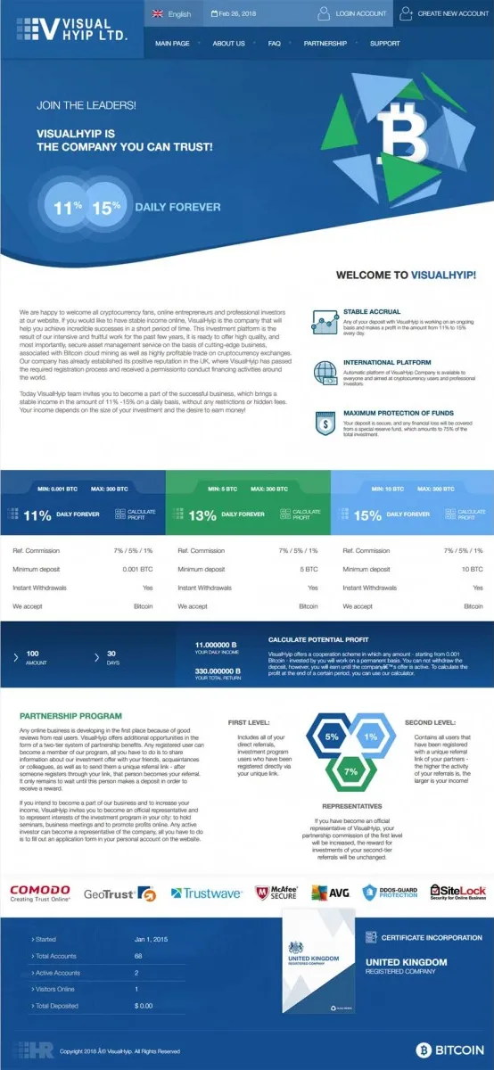 HYIP zvpt Investment Template 1253 Design