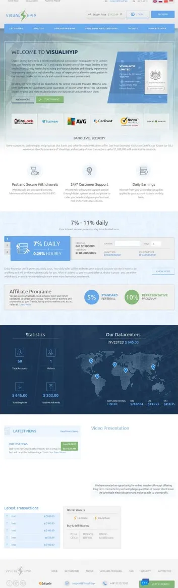 HYIP zvpt Investment Template 1255 Design