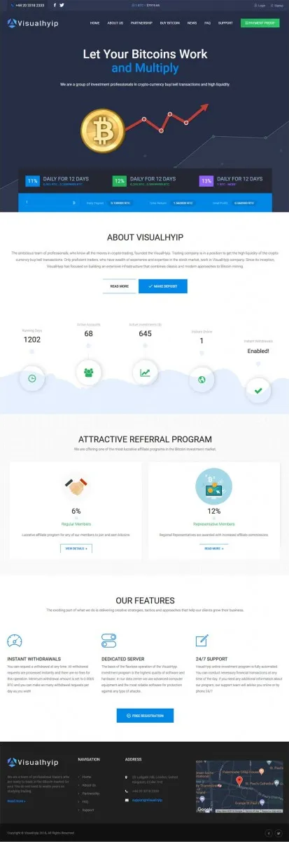 HYIP zvpt Investment Template 1256 Design