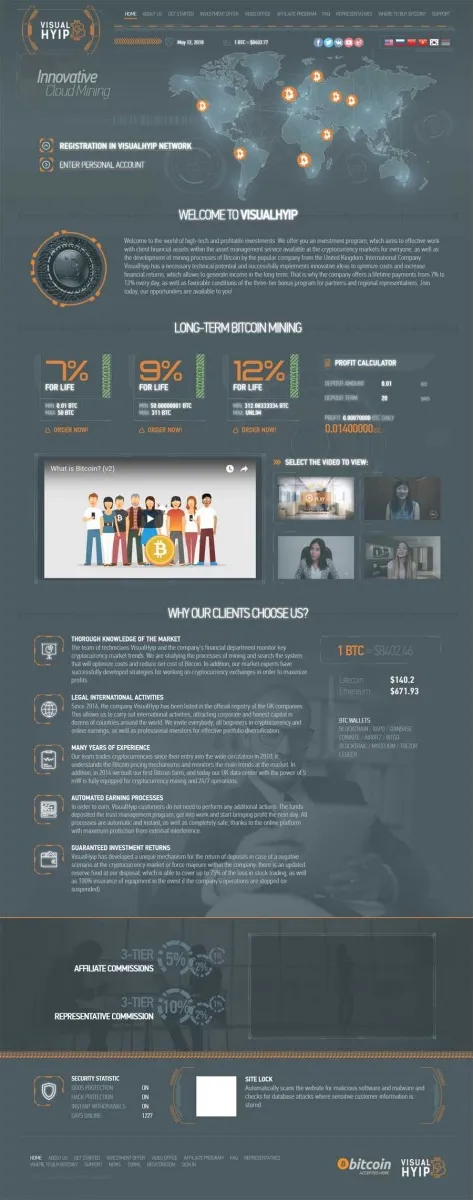 HYIP zvpt Investment Template 1260 Design