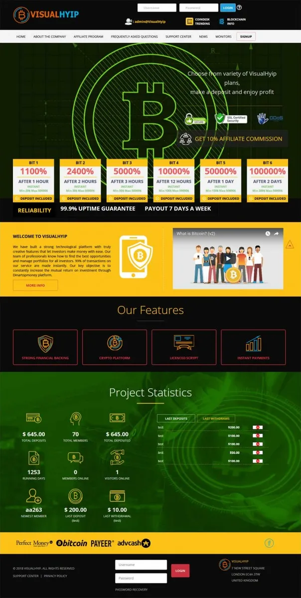 HYIP zvpt Investment Template 1263 Design