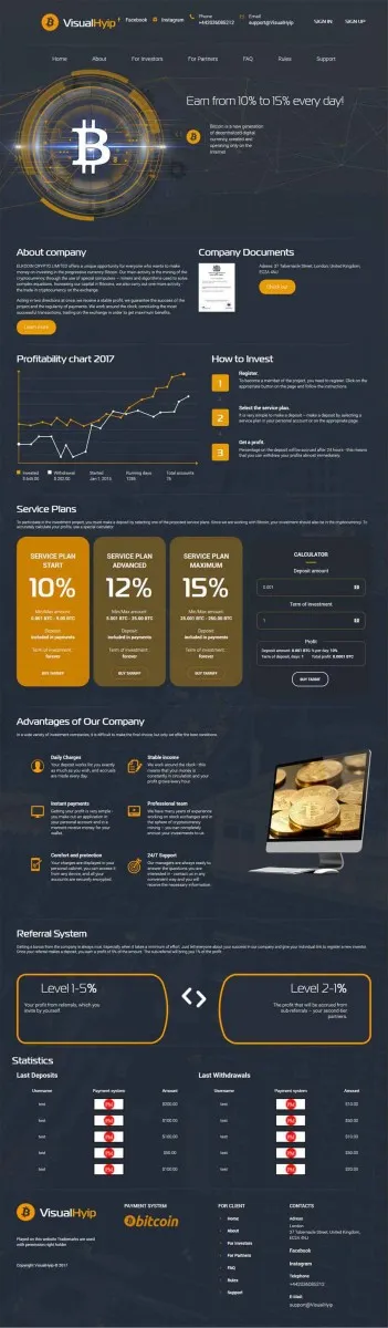 HYIP zvpt Investment Template 1266 Design