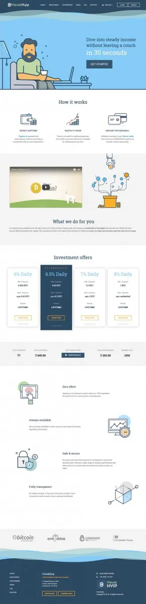 HYIP zvpt Investment Template 1268 Design