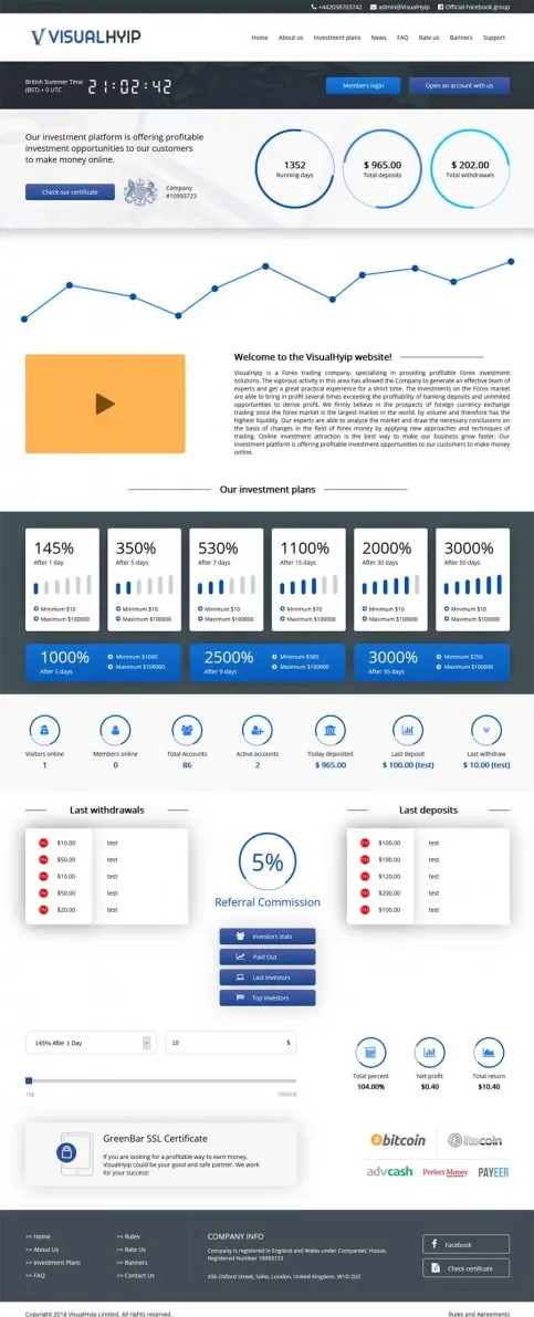 HYIP zvpt Investment Template 1276 Design