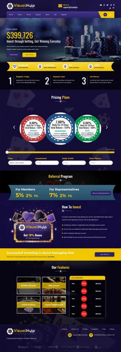 HYIP zvpt Investment Template 1278 Design