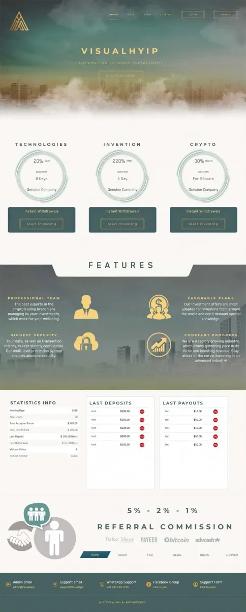 HYIP zvpt Investment Template 1280 Design