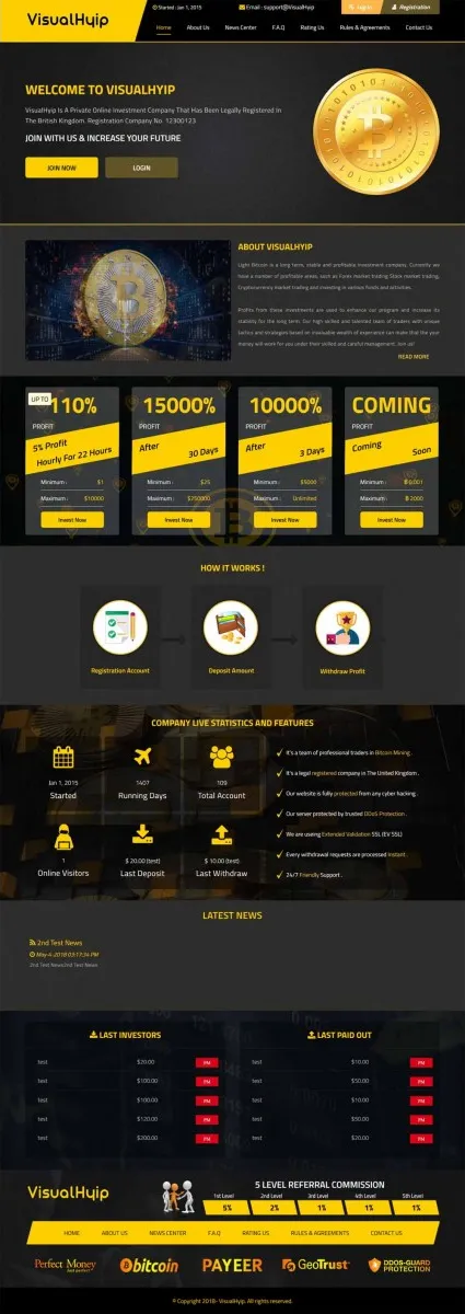 HYIP zvpt Investment Template 1288 Design
