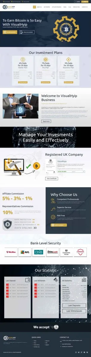 HYIP zvpt Investment Template 1290 Design