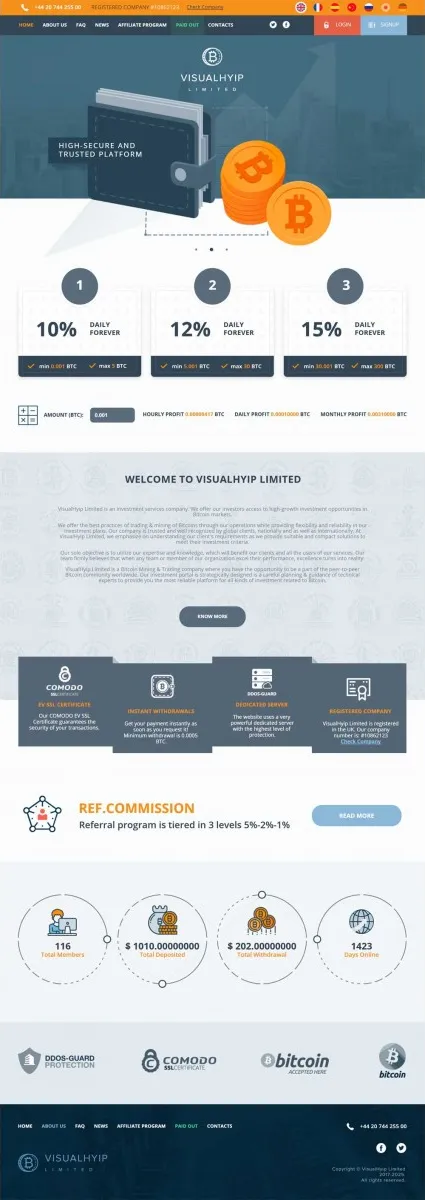 HYIP zvpt Investment Template 1294 Design