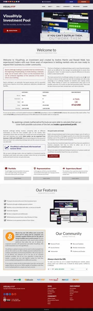 HYIP zvpt Investment Template 1296 Design