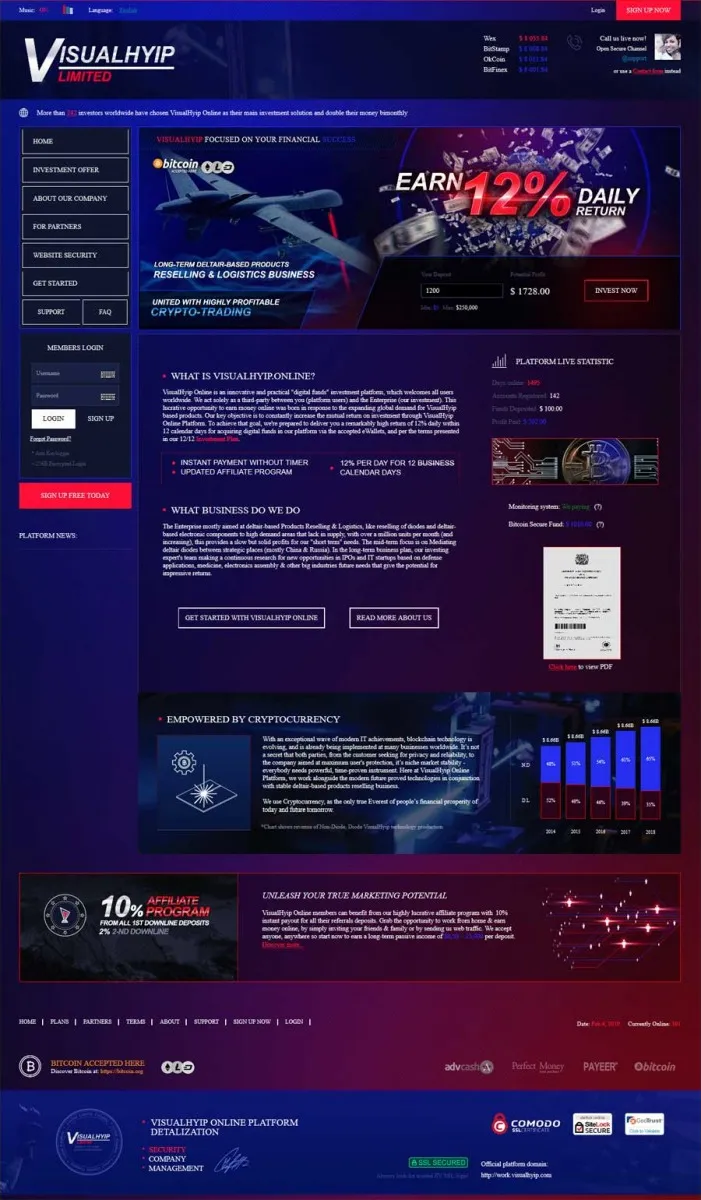 HYIP zvpt Investment Template 1310 Design