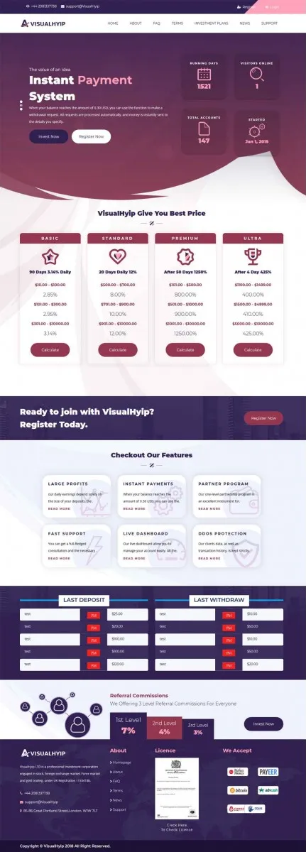 HYIP zvpt Investment Template 1313 Design