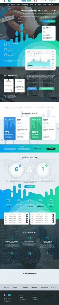 HYIP zvpt Investment Template 1318 Design