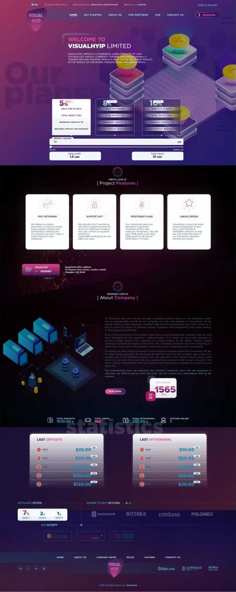 HYIP zvpt Investment Template 1322 Design