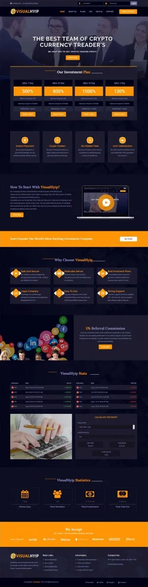 HYIP zvpt Investment Template 1325 Design