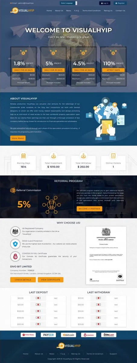 HYIP zvpt Investment Template 1326 Design