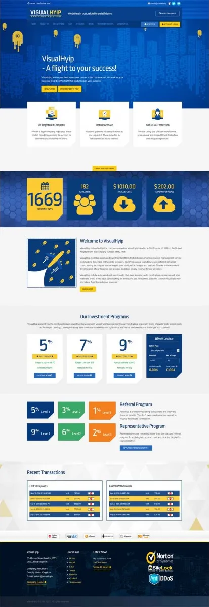 HYIP zvpt Investment Template 1335 Design