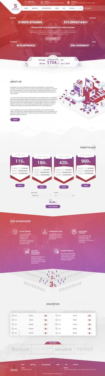 HYIP zvpt Investment Template 1340 Design