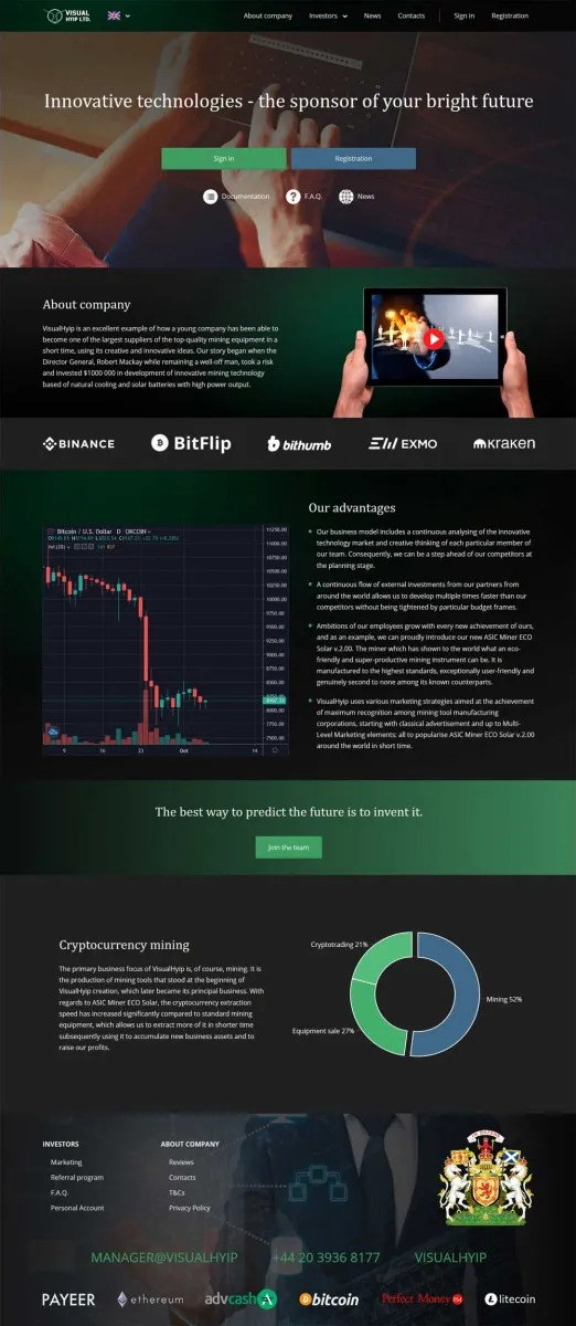HYIP zvpt Investment Template 1345 Design