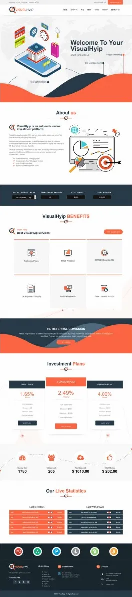 HYIP zvpt Investment Template 1346 Design