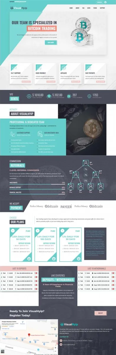 HYIP zvpt Investment Template 1349 Design