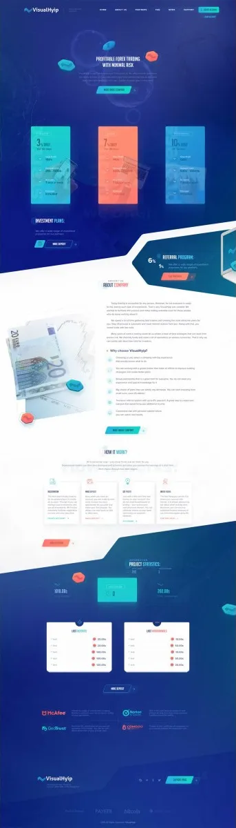 HYIP zvpt Investment Template 1350 Design