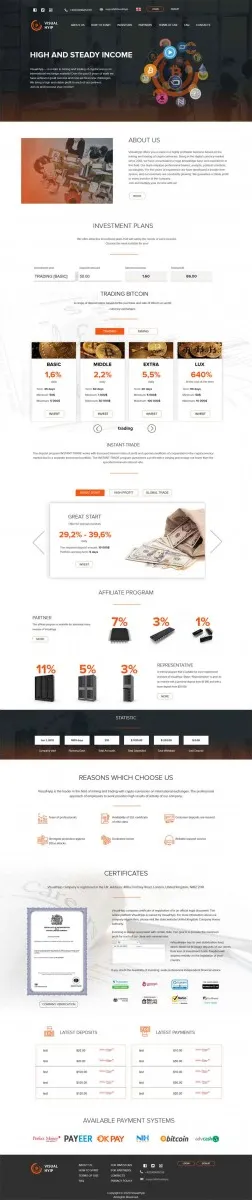 HYIP zvpt Investment Template 1351 Design