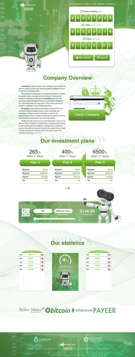 HYIP zvpt Investment Template 1357 Design