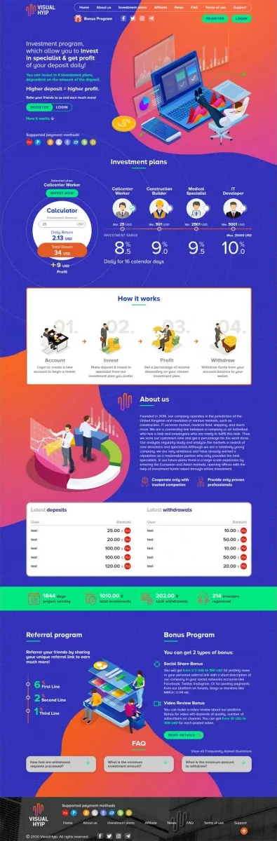 HYIP zvpt Investment Template 1360 Design