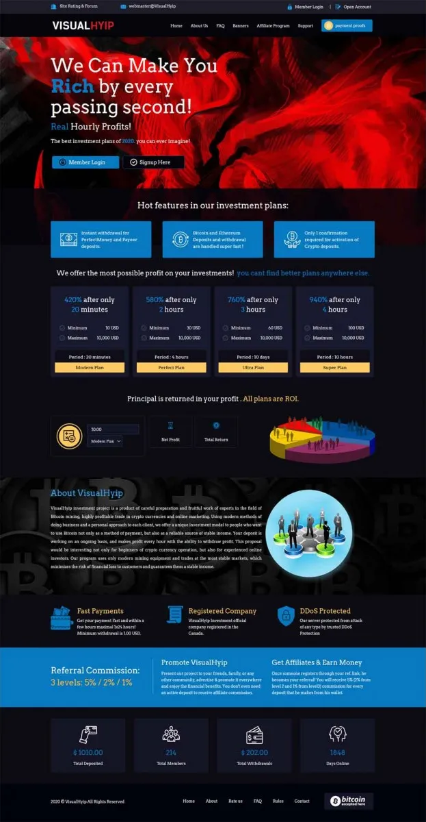 HYIP zvpt Investment Template 1362 Design