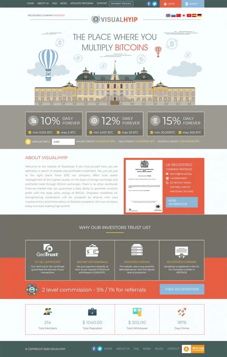 HYIP zvpt Investment Template 1366 Design