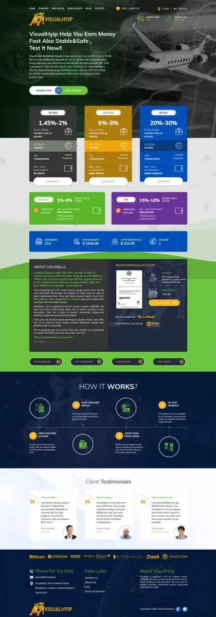 HYIP zvpt Investment Template 1369 Design