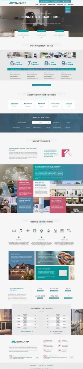 HYIP zvpt Investment Template 1391 Design