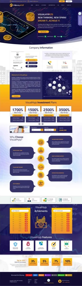 HYIP zvpt Investment Template 1403 Design