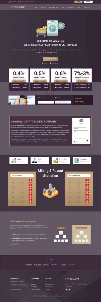 HYIP zvpt Investment Template 1414 Design