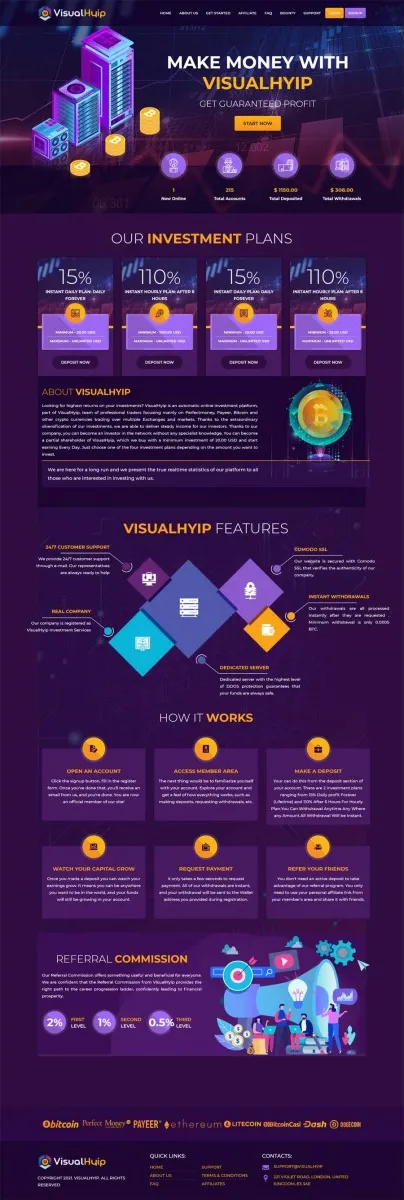 HYIP zvpt Investment Template 1421 Design