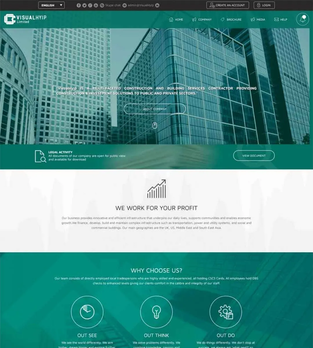Investment Template 6 Page