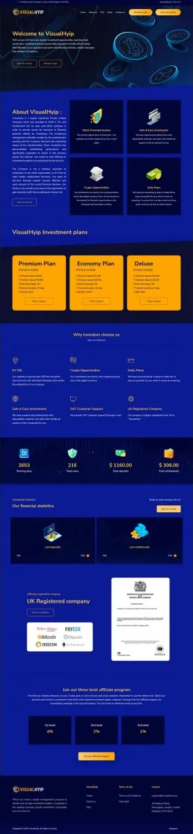 HYIP zvpt Investment Template 1442 Design