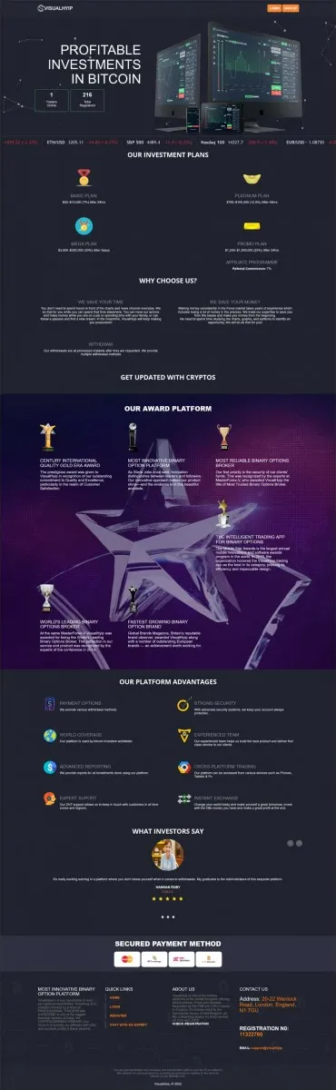 HYIP zvpt Investment Template 1443 Design