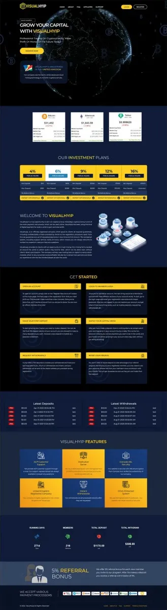 HYIP zvpt Investment Template 1448 Design