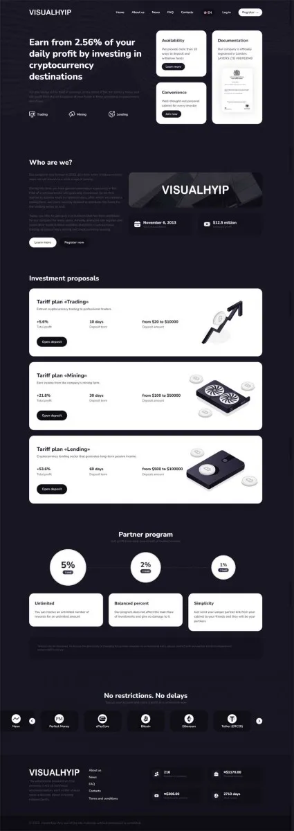 HYIP zvpt Investment Template 1449 Design