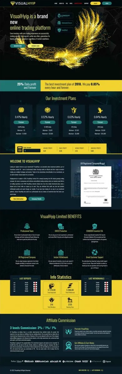 HYIP zvpt Investment Template 1452 Design