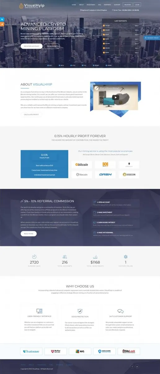 HYIP zvpt Investment Template 1453 Design